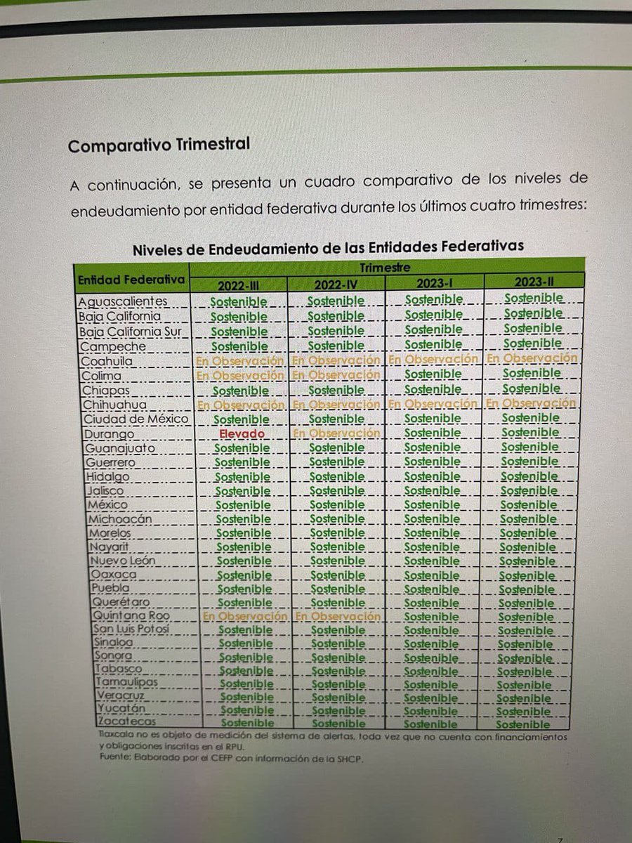 SANDRA PAMANES tweet media