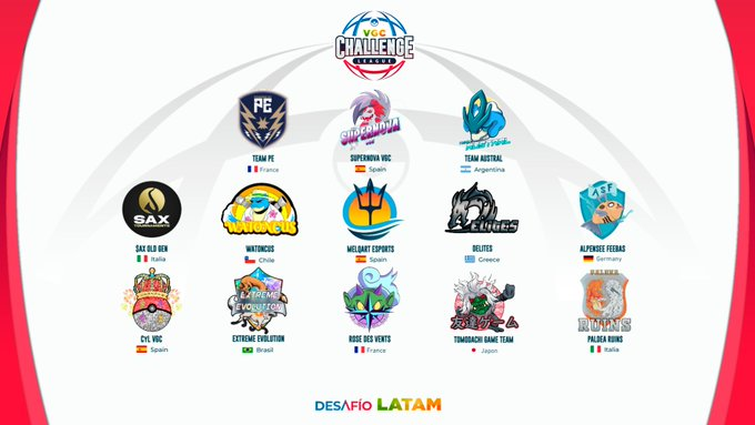 PokemonVGCArg's tweet photo. ⬇️Como mencionamos en anteriores tweets. 
Acá tenemos la presentación del equipo que representará a nuestro país en la segunda división del @DesafioLatamVGC  🔥🔥

⭐️TEAM AUSTRAL⭐️ https://t.co/JHuAKphY4Y