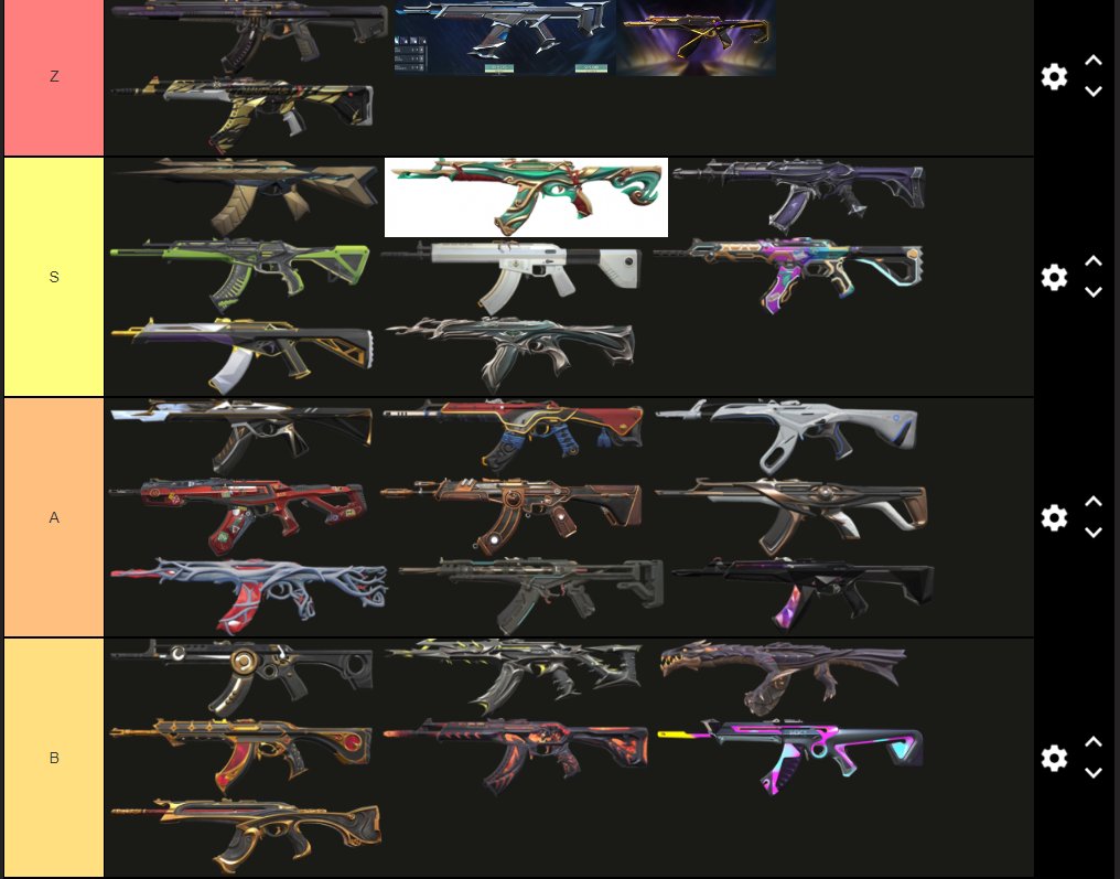 Axel08758181's tweet photo. Only accurate tierlist (Updated)😜😍🥸😎@TenZofficial https://t.co/GZ054ODvQa