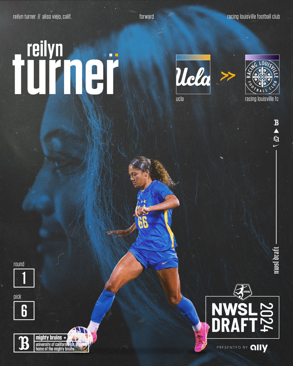 Racing to the No. 6 pick in the @NWSL draft is All-American forward @reilynturner! Reilyn becomes the first-ever Bruin to play for @RacingLouFC. #GoBruins