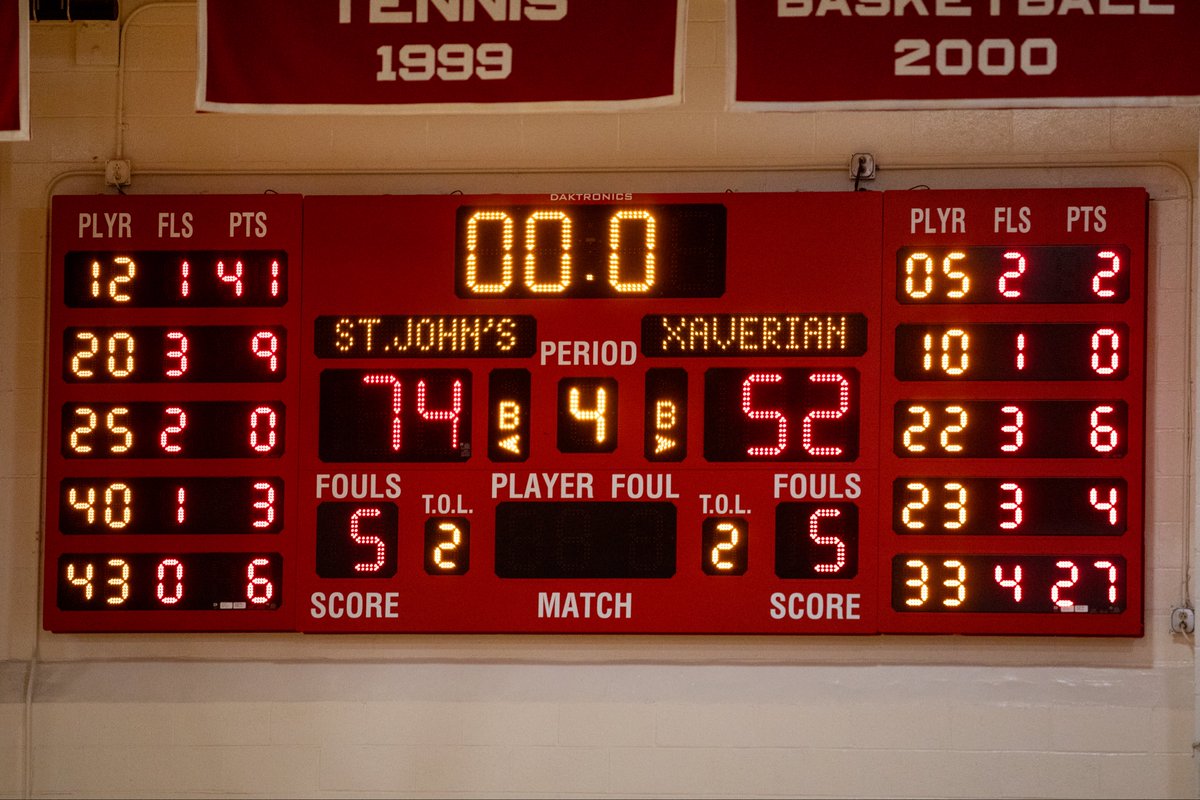 Pete Smith (@pesmith) on Twitter photo Nick Barnes with 41 points, 30 of those from 3-point land tonight for <a href="/SJHS_Hoops/">Saint John's HS Basketball</a> over <a href="/XBHSBBall/">Xaverian Brothers HS Basketball</a> 74-52 <a href="/SJHS_PioneersAD/">Saint John's HS Athletics</a> <a href="/SJShrewsbury/">Saint John's</a> <a href="/tgsports/">Worcester T&G Sports</a> <a href="/GlobeSchools/">Boston Globe Schools</a> <a href="/BostonHeraldHS/">Danny Ventura</a> Nick Barnes with 41 points, 30 of those from 3-point land tonight for <a href="/SJHS_Hoops/">Saint John's HS Basketball</a> over <a href="/XBHSBBall/">Xaverian Brothers HS Basketball</a> 74-52 <a href="/SJHS_PioneersAD/">Saint John's HS Athletics</a> <a href="/SJShrewsbury/">Saint John's</a> <a href="/tgsports/">Worcester T&G Sports</a> <a href="/GlobeSchools/">Boston Globe Schools</a> <a href="/BostonHeraldHS/">Danny Ventura</a>