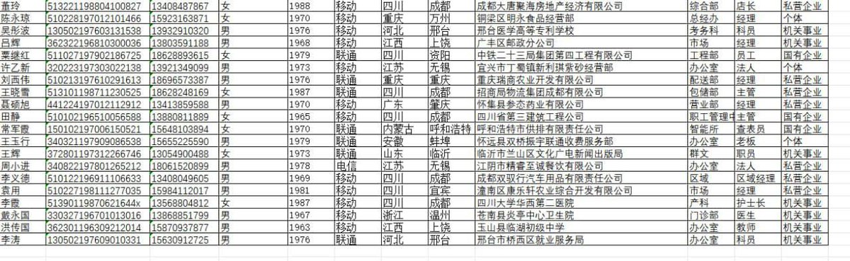 DaisyEmers12327's tweet photo. 精聊新库，政企职位料  有钱 https://t.co/puepJMmVkg