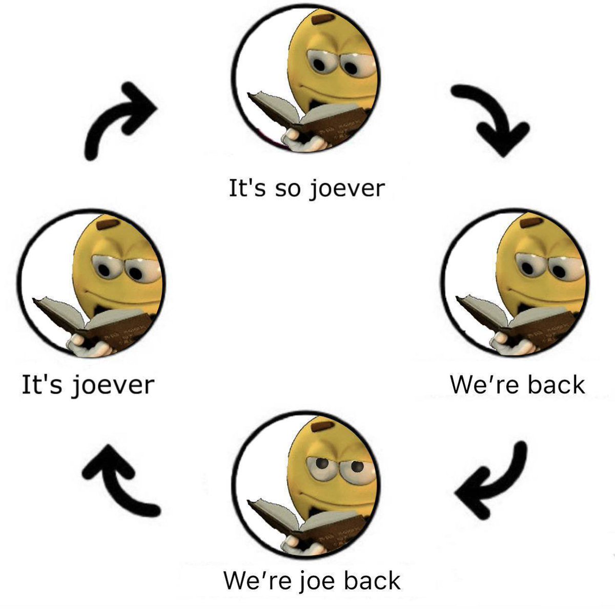 joecoin_'s tweet image. 