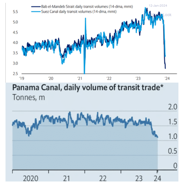 Bob Elliott tweet media