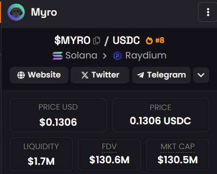 outer2294's tweet image. #thecrypt 2 months ago