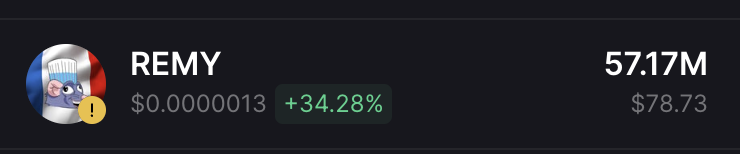 I can't believe I minted these for free $REMY