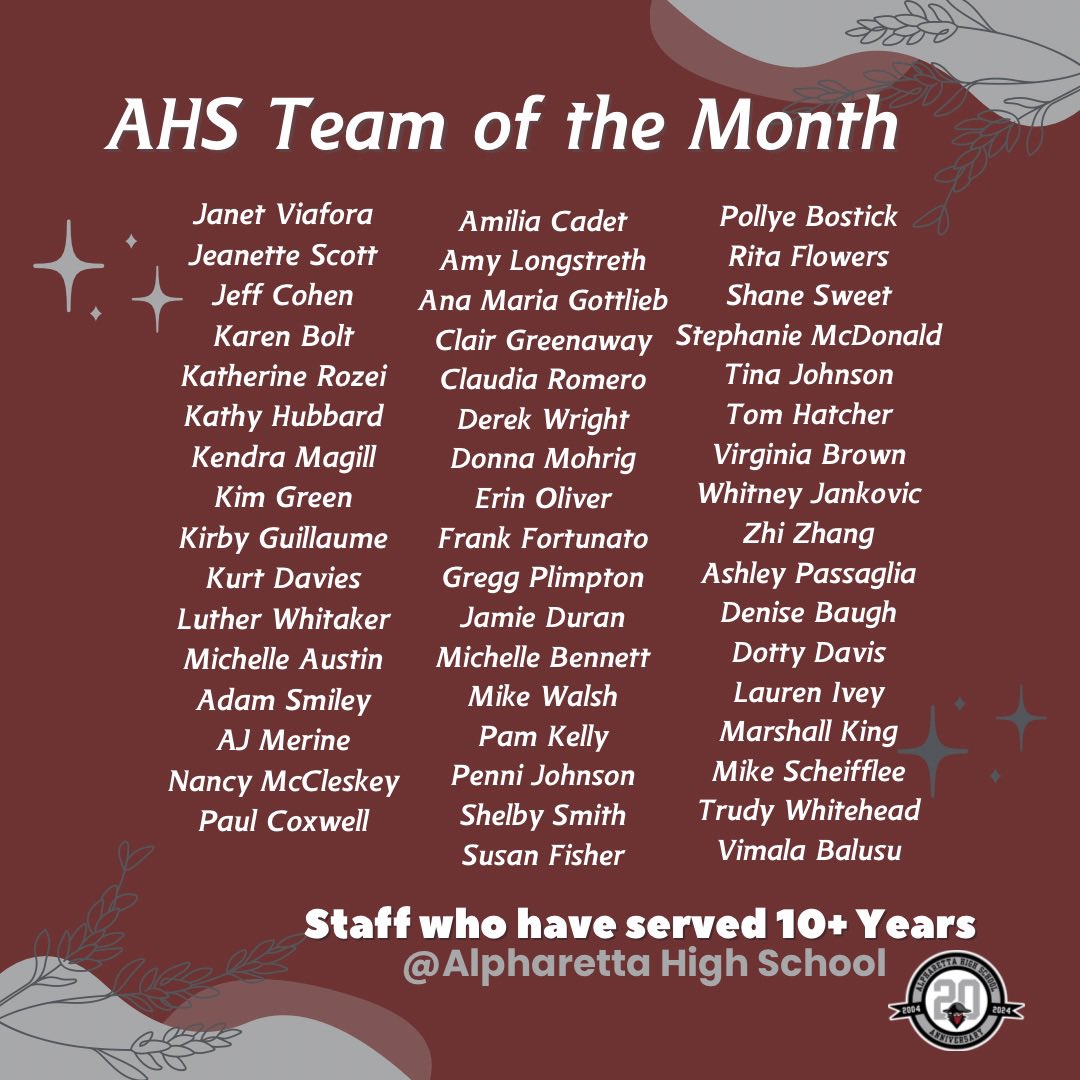 AHS January Team of the month is all of our esteemed colleagues who have served #raidernation 10+ years🥳👏 Thank you for all that you do!
