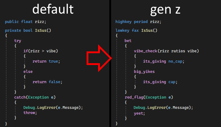 Phantom_TheGame's tweet image. As a way to encourage the younger generation to try out programming, most of the keywords in C# have been permanently renamed.
This should increase the amount of younger game developers coming the next few years.