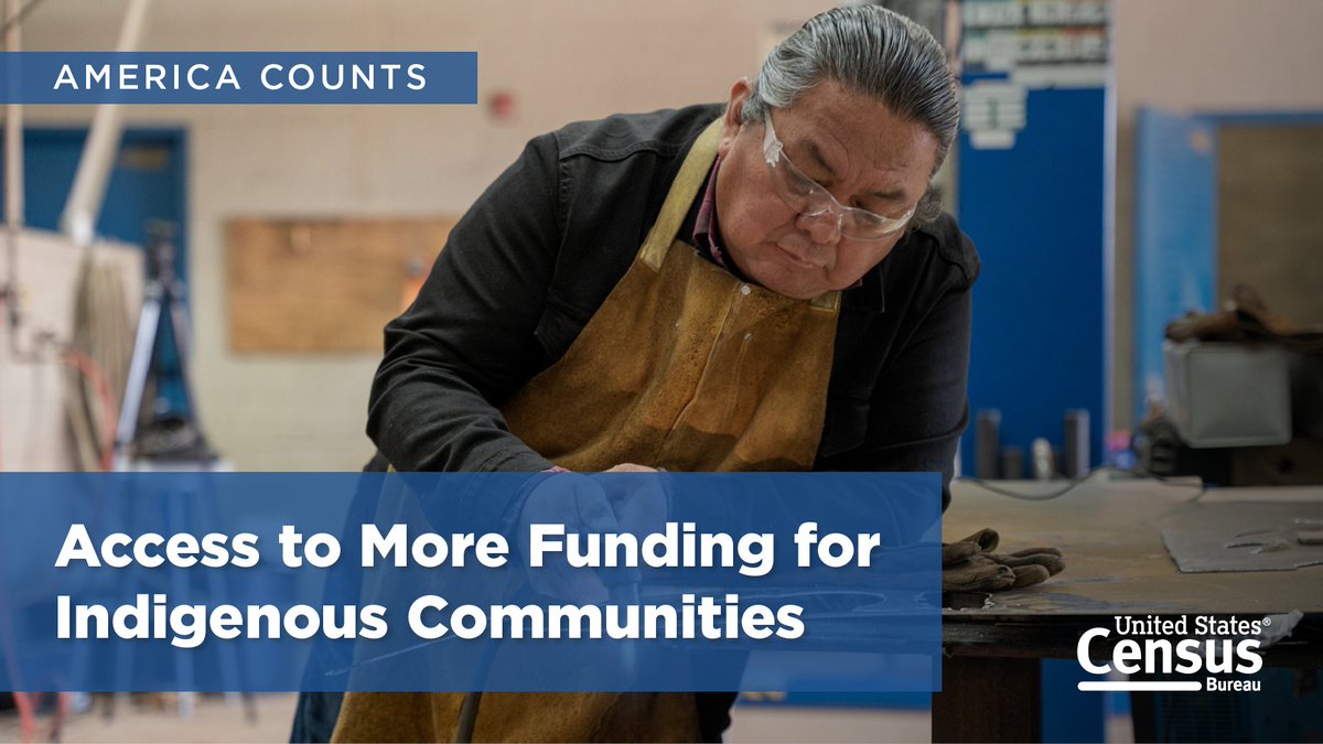 In partnership with @US_EDA, The #OpportunityProject recently focused its efforts on improving access to funding for indigenous communities, more than a quarter of whom live in poverty.

Learn more on #AmericaCounts: census.gov/library/storie…

#COILsummit2024