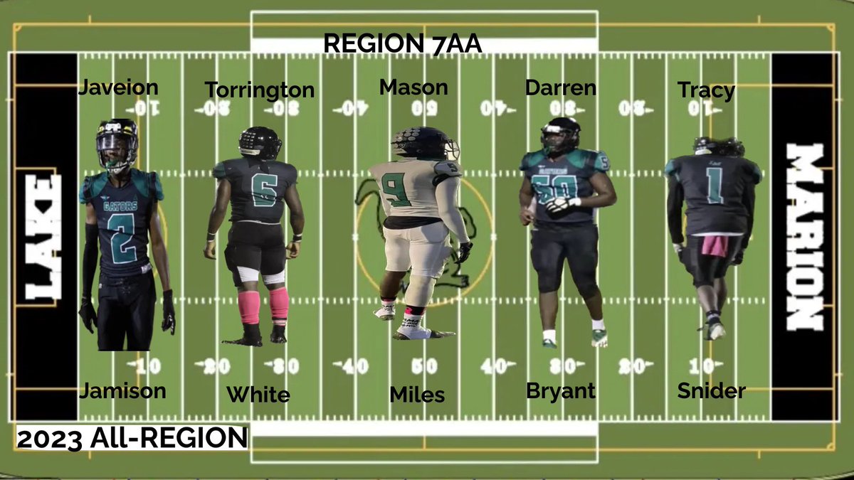 Lake Marion High School Athletics (@lakemarionhigh) on Twitter photo 