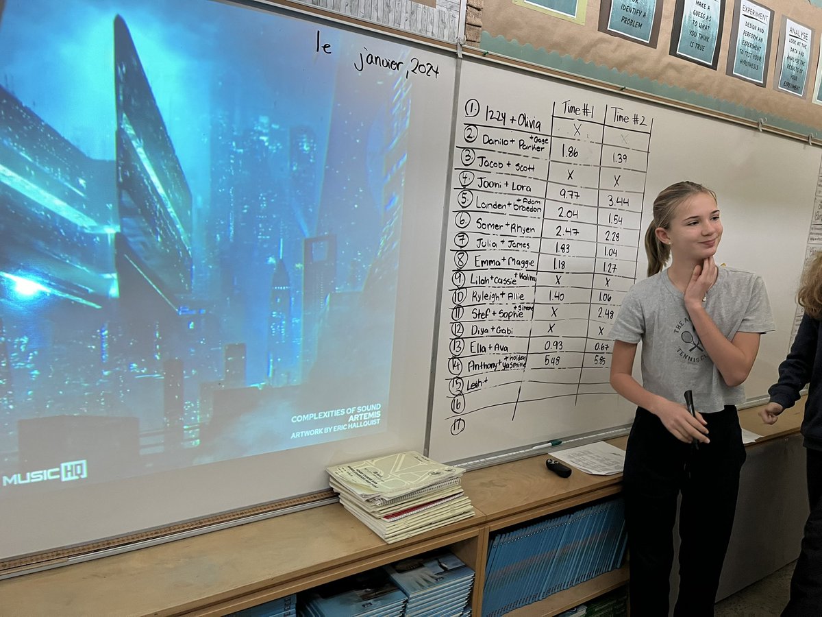 Tecumseh Vista Elem tweet media