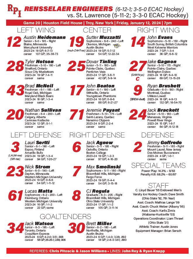 #RPIHockey Lines vs SLU (1/12/24)