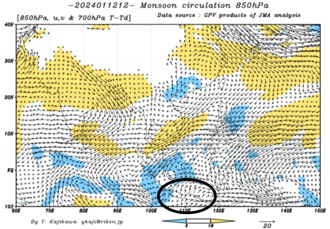 EYulihastin's tweet photo. Monsoon Break. Jawa kembali minim hujan karena monsun Asia membelok, efek sistem tekanan rendah di utara Laut China selatan sehingga menggeser konvergensi ke utara. Selain itu, bibit siklon 98S di Samudra Hindia selatan mengonsentrasikan awan hanya di Samudra Hindia. https://t.co/zZWKeT75No