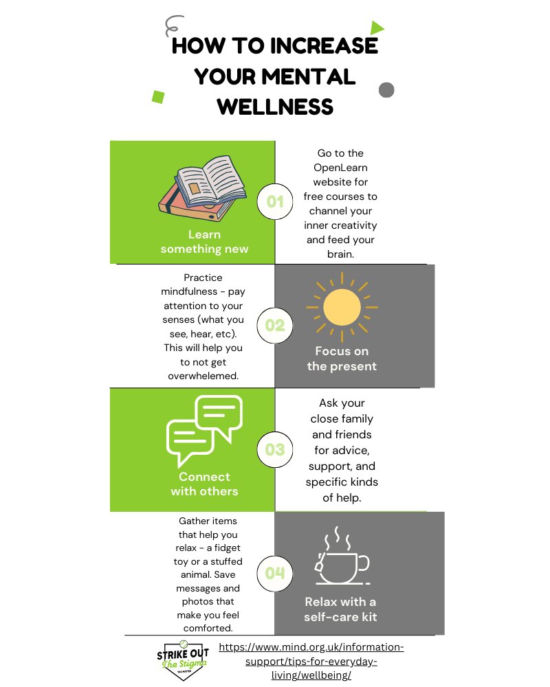 Start 2024 off by doing something for yourself. Here are a few ideas - comment below what you are going to do for your well-being this month!   #mentalwellnesschallenge #strikeoutthestigma