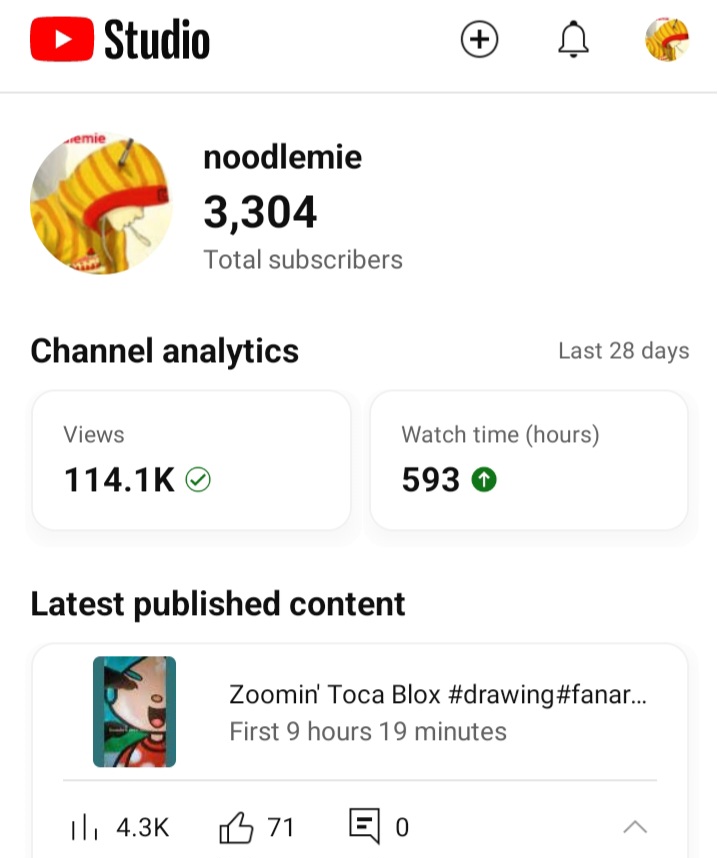 noodlemie's tweet photo. A few months later 😁 https://t.co/K1lfcawLc8