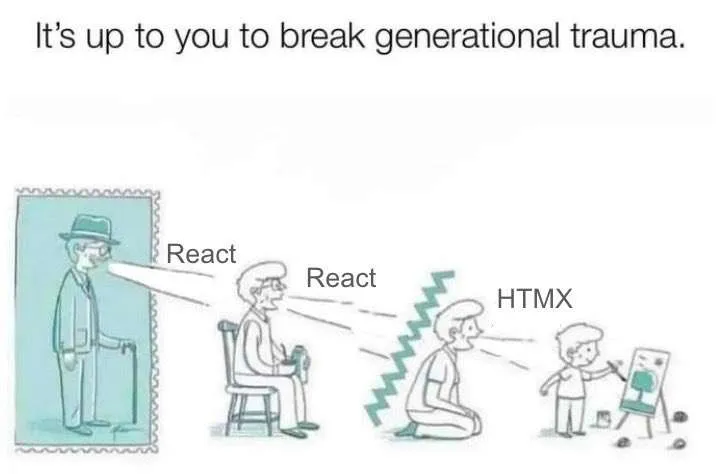 artillain's tweet photo. Pilfered from HTMX discord https://t.co/CKn0knKf8J