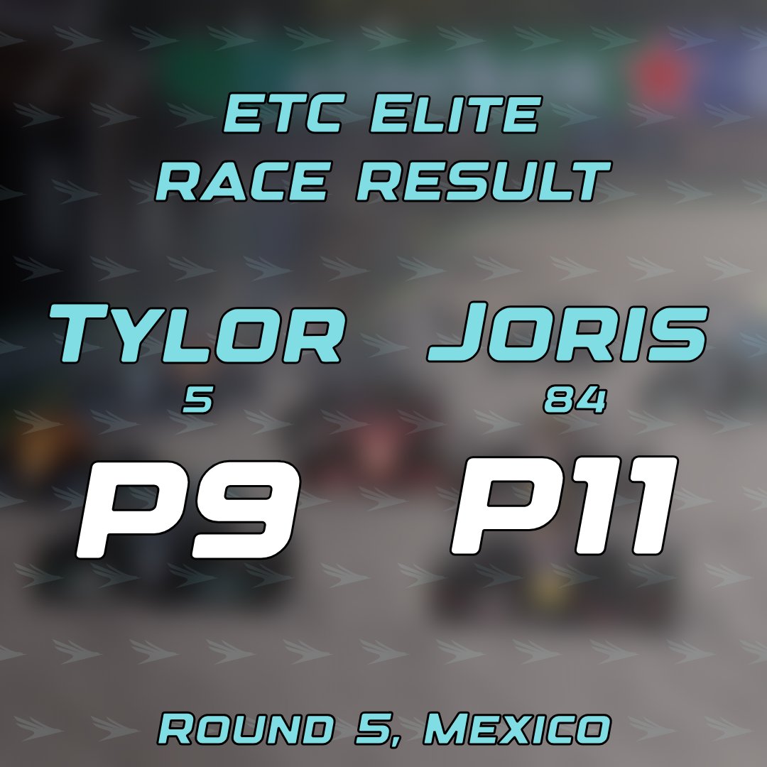 RESULT | ETC Elite 

We get our first points in this competition in our second outing, after a solid showing from the lads

Always improving! 🦾