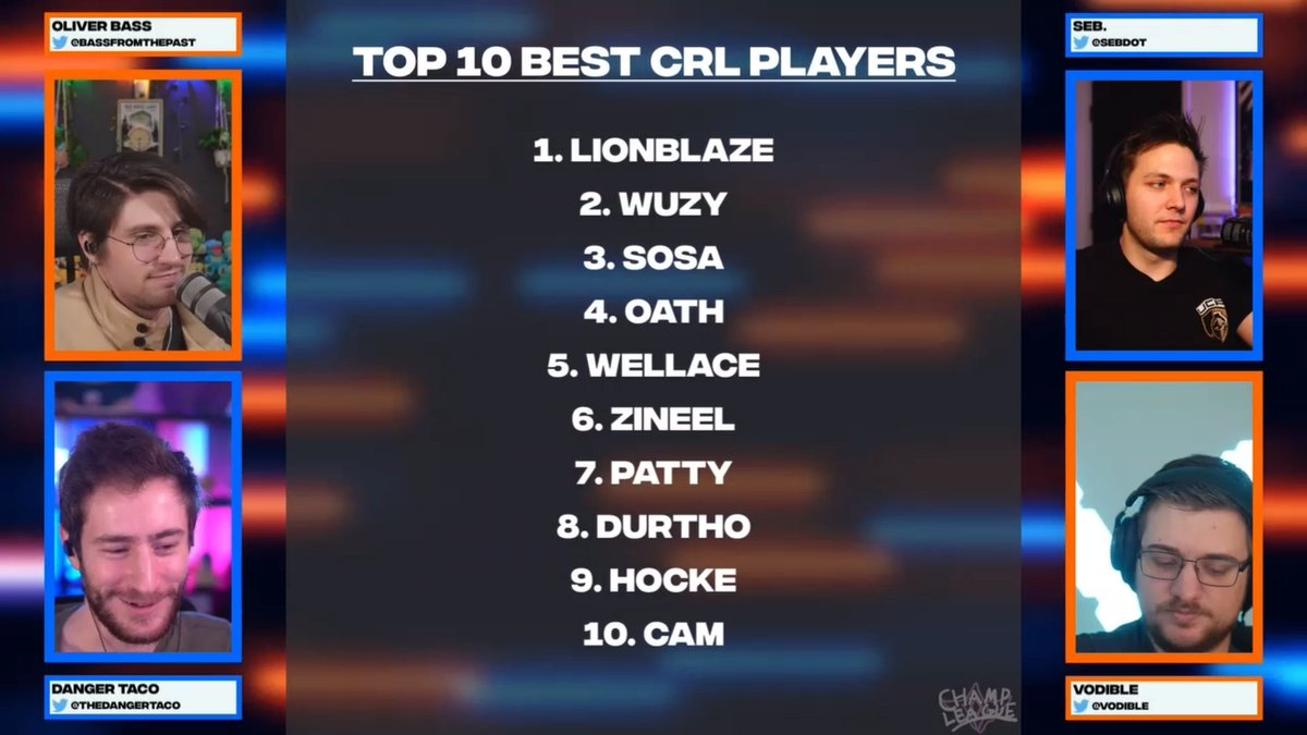 Champ League tweet media