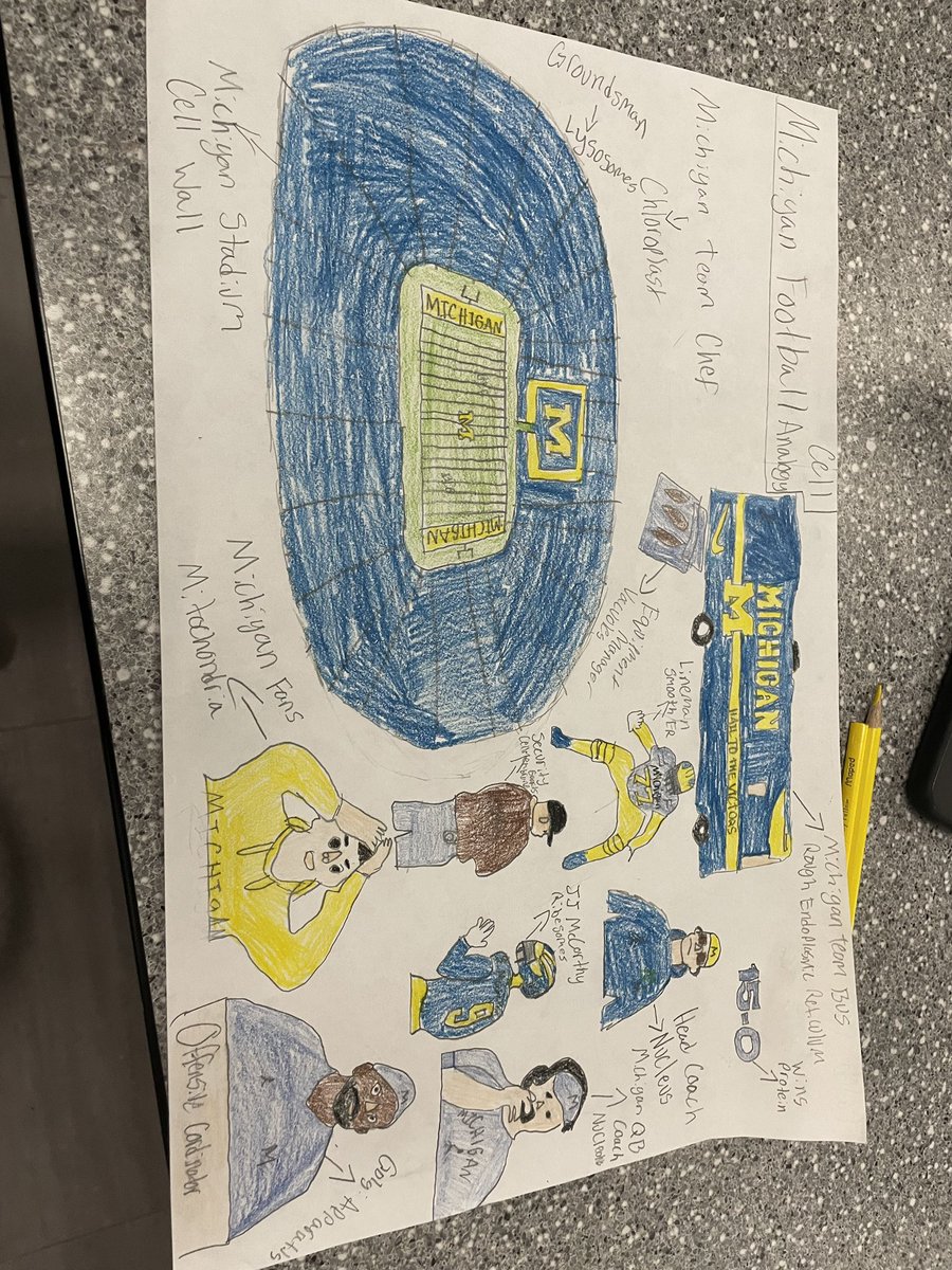 Haw28kins's tweet photo. Cell Analogy Project - Our son Caleb is a HUGE Michigan fan! So why not use Michigan football to help him remember the different parts of a cell?!? 😊 @Talk_With_Hawk @laney_hawkins https://t.co/ycyzXFWJ0S