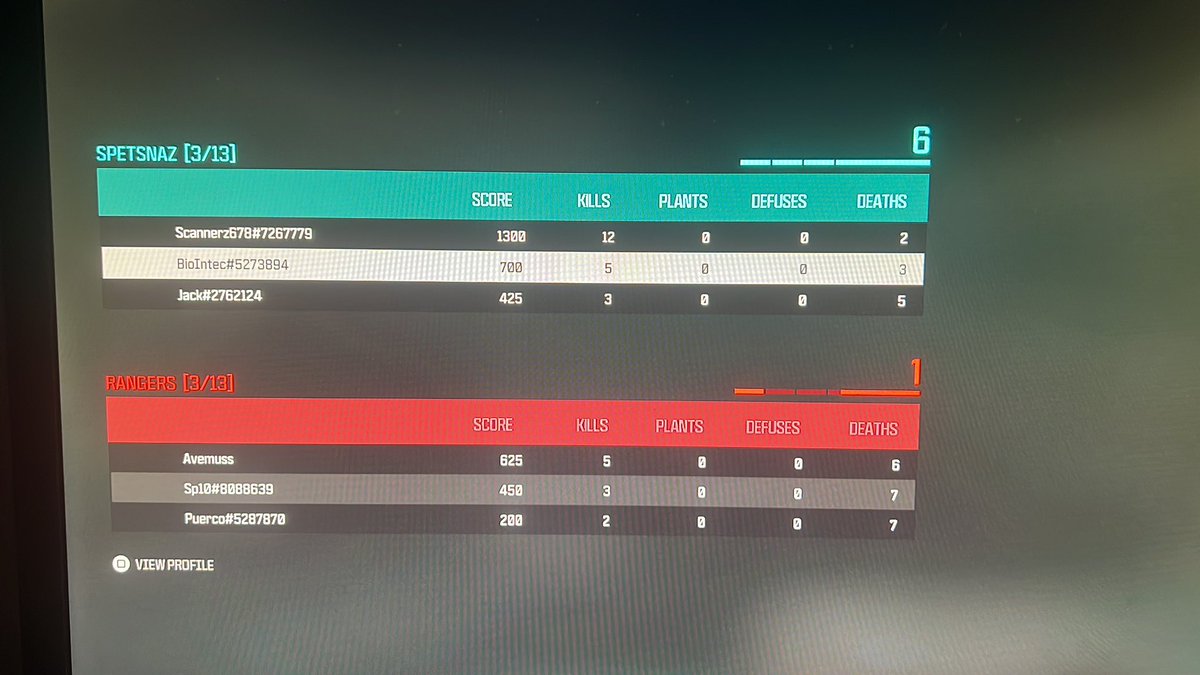 BioIntec's tweet image. #Proof