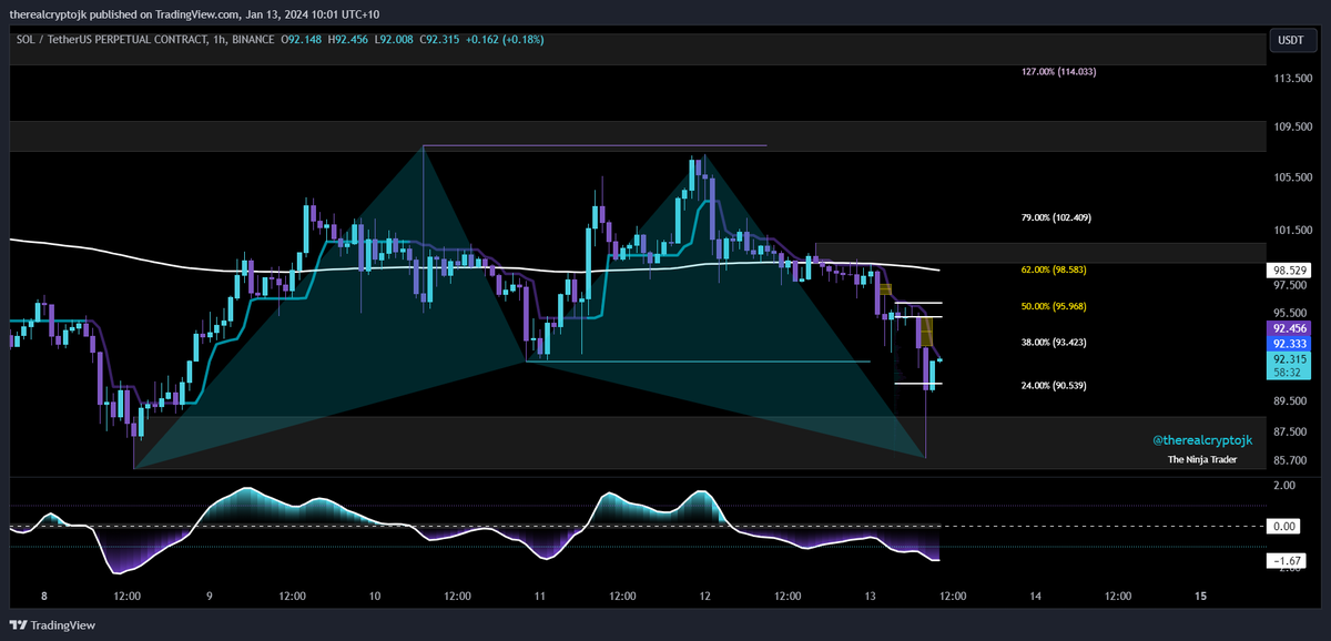 ᴄʀʏᴘᴛᴏ ᴊᴋ tweet media