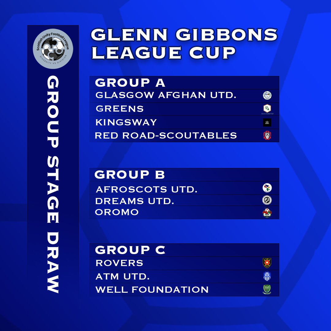 ScottishUnityFL's tweet image. The 2023-24 League Cup started last weekend, with Rovers running out comfortable 9-0 winners over ATM.

This weekend will feature two games both played at @ComplexStepford:

Glasgow Afghan Vs. Red Road-Scoutables kicks off at 4PM

Oromo Vs. Dreams kicks off at 5PM