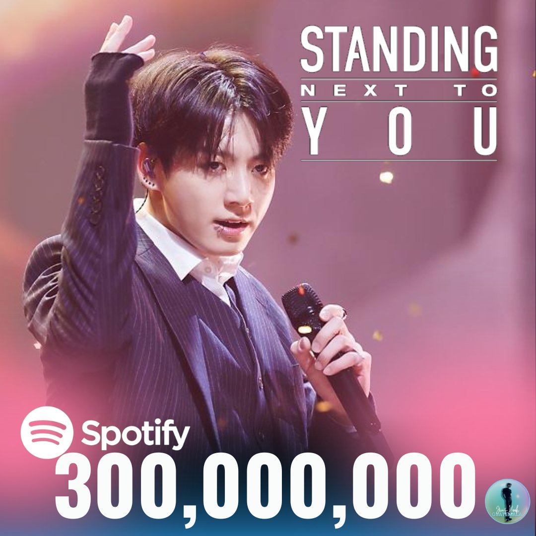 JK_LatamTeam's tweet photo. —✨'Standing Next To You' de Jungkook superó 300 millones de transmisiones en Spotify!🎉
Es la 2da canción por un solista Kpop más rápida en lograr este hito, ocupando Jungkook el Top 3 💪

1. Seven - 23 d
2. StandingNextToYou - 71 d 🆕
3. 3D - 78 d

#SNTY300M 
𝓑𝓵𝓾𝓮 🦋 https://t.co/OuBgKCcGJ5