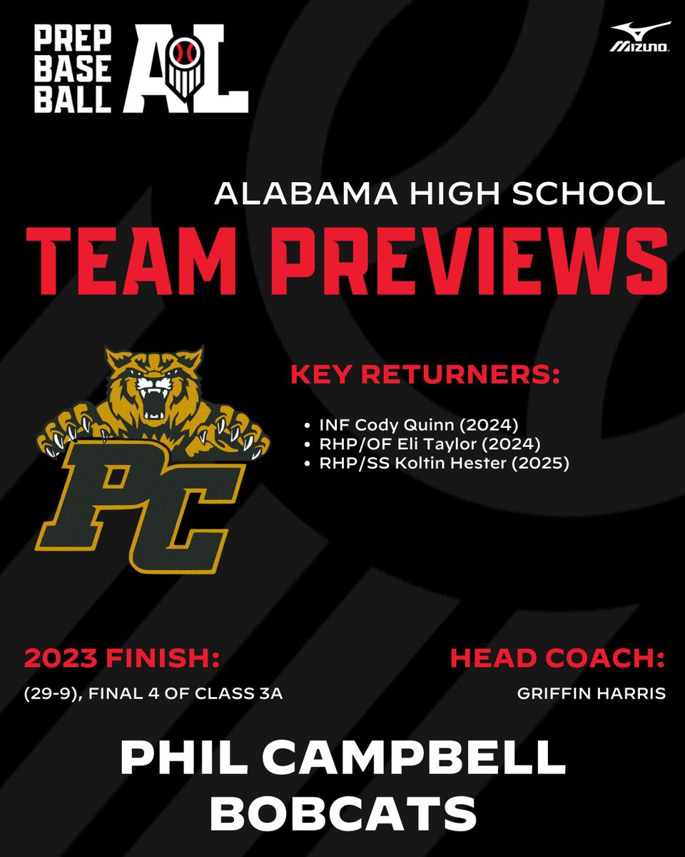Prep Baseball Alabama tweet media