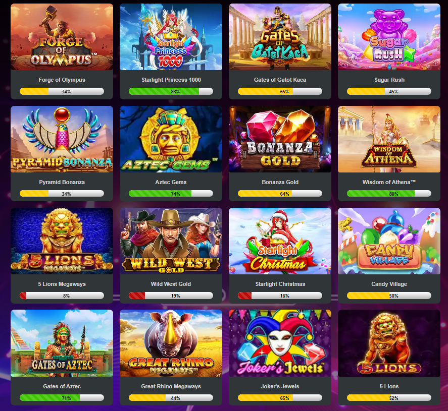 Slotnoah4D's tweet photo. Info RTP Slot Pagi tanggal 13 Januari 2024

LINK NOAH4D : https://t.co/fMnU3b89ci

🔥 LUCKYSPIN TANPA ZONK
🔥 BONUS NEW MEMBER 100% BEBAS IP
🔥 BONUS OLD MEMBER 50% BEBAS IP
🔥 EVENT FREESPIN + SCATTER / BUYSPIN 50%
 #NOAH4D #infoslot #slotgacor #slotonline #situsterpercaya https://t.co/y7is3jIwbh