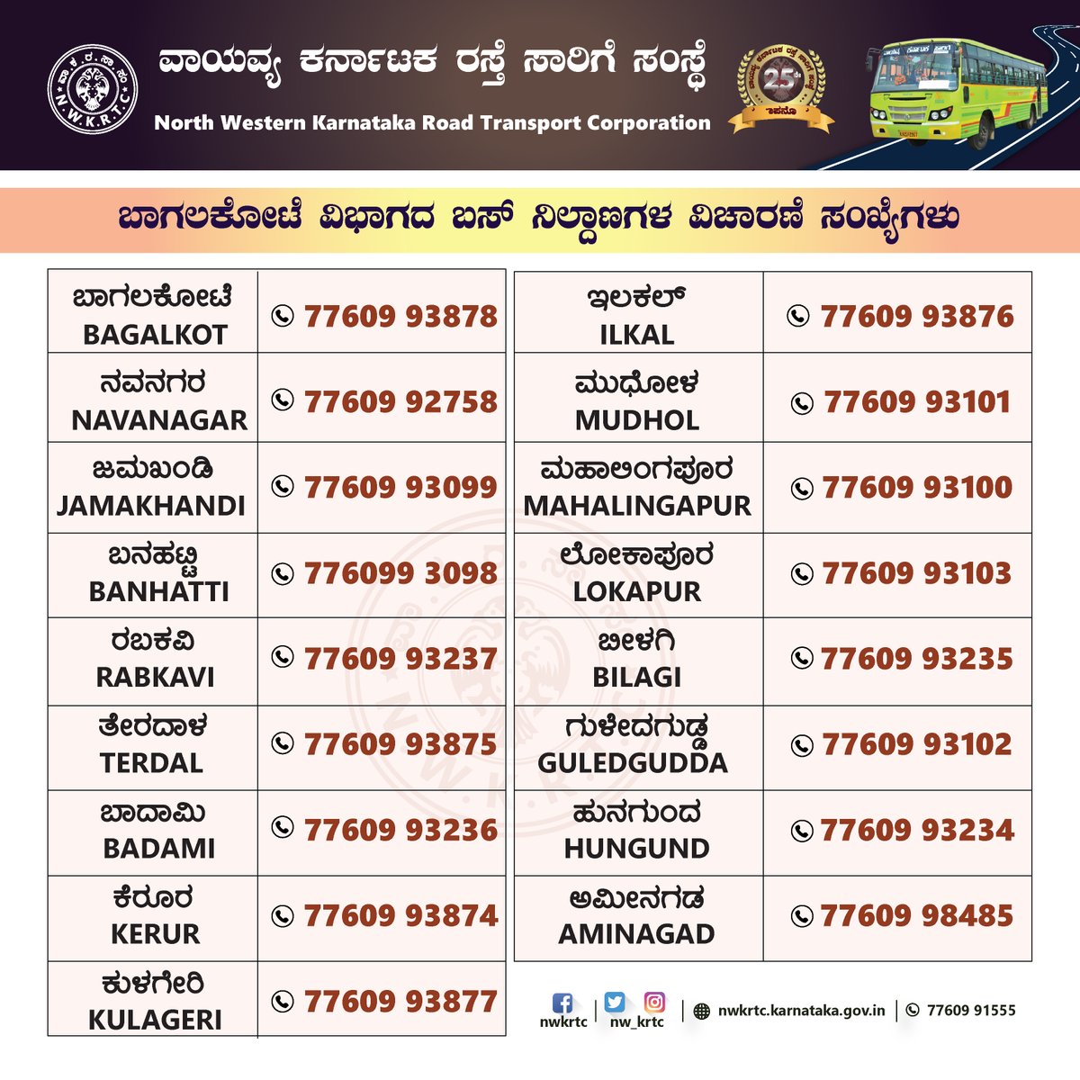 nw_krtc's tweet photo. ಬಾಗಲಕೋಟೆ ವಿಭಾಗದ ಬಸ್ ನಿಲ್ದಾಣಗಳ ವಿಚಾರಣೆ ಸಂಖ್ಯೆಗಳು. 

#NWKRTC #Bagalkot #Jurisdiction #BusStand #Bus #Enquiry #Navanagar #Jamakhandi #Rabkavi #Terdal #Badami #Ilkal #Mudhol #Mahalingapur #Lokapur #Bilagi #Guledgudda #Hungund #PublicTransport https://t.co/Us69KP8VK2