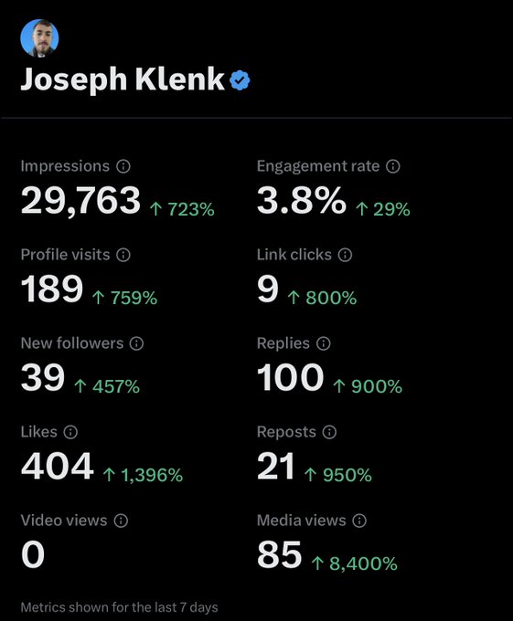 Joseph Klenk’s pics and videos