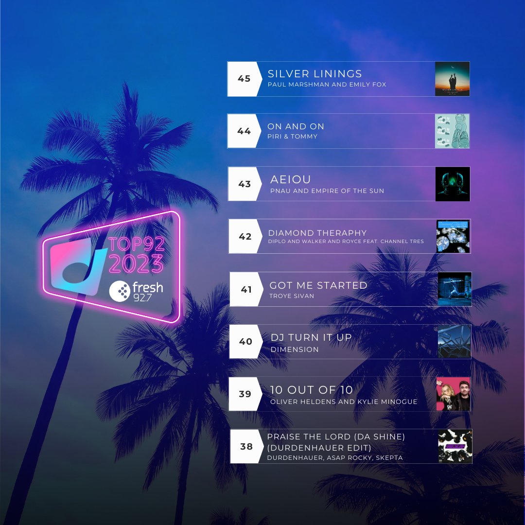 fresh927's tweet photo. 🚀 We're deep into the countdown, and here's the next batch of hits! 🎶 ⁠
⁠
Who got your vote? 💬 ⁠
⁠

#VoteForTheHits #CountdownCraze #MusicMania https://t.co/o2ZFty1CZR