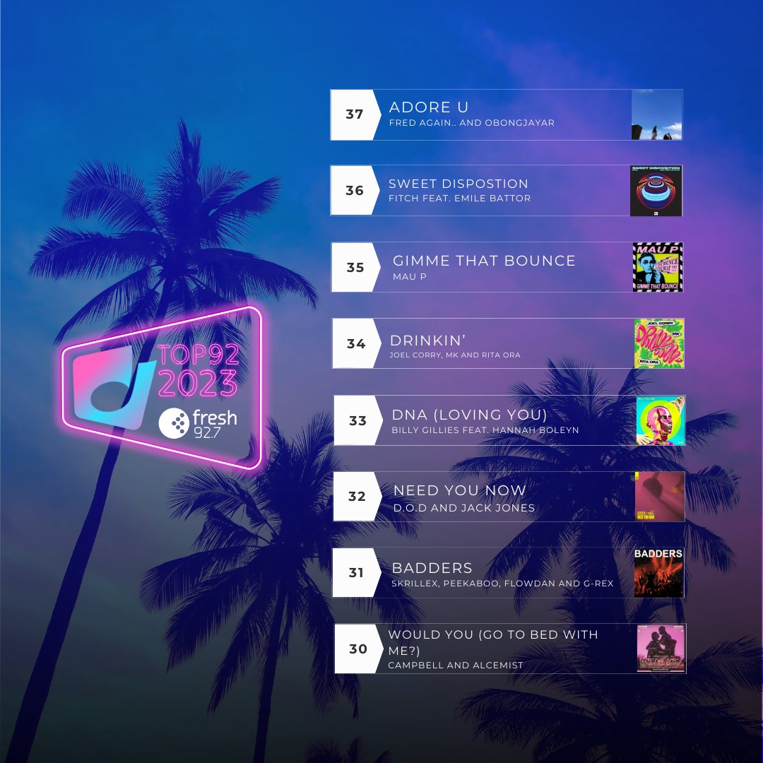 🚀 We're deep into the countdown, and here's the next batch of hits! 🎶 ⁠
⁠
Who got your vote? 💬 ⁠
⁠

#VoteForTheHits #CountdownCraze #MusicMania