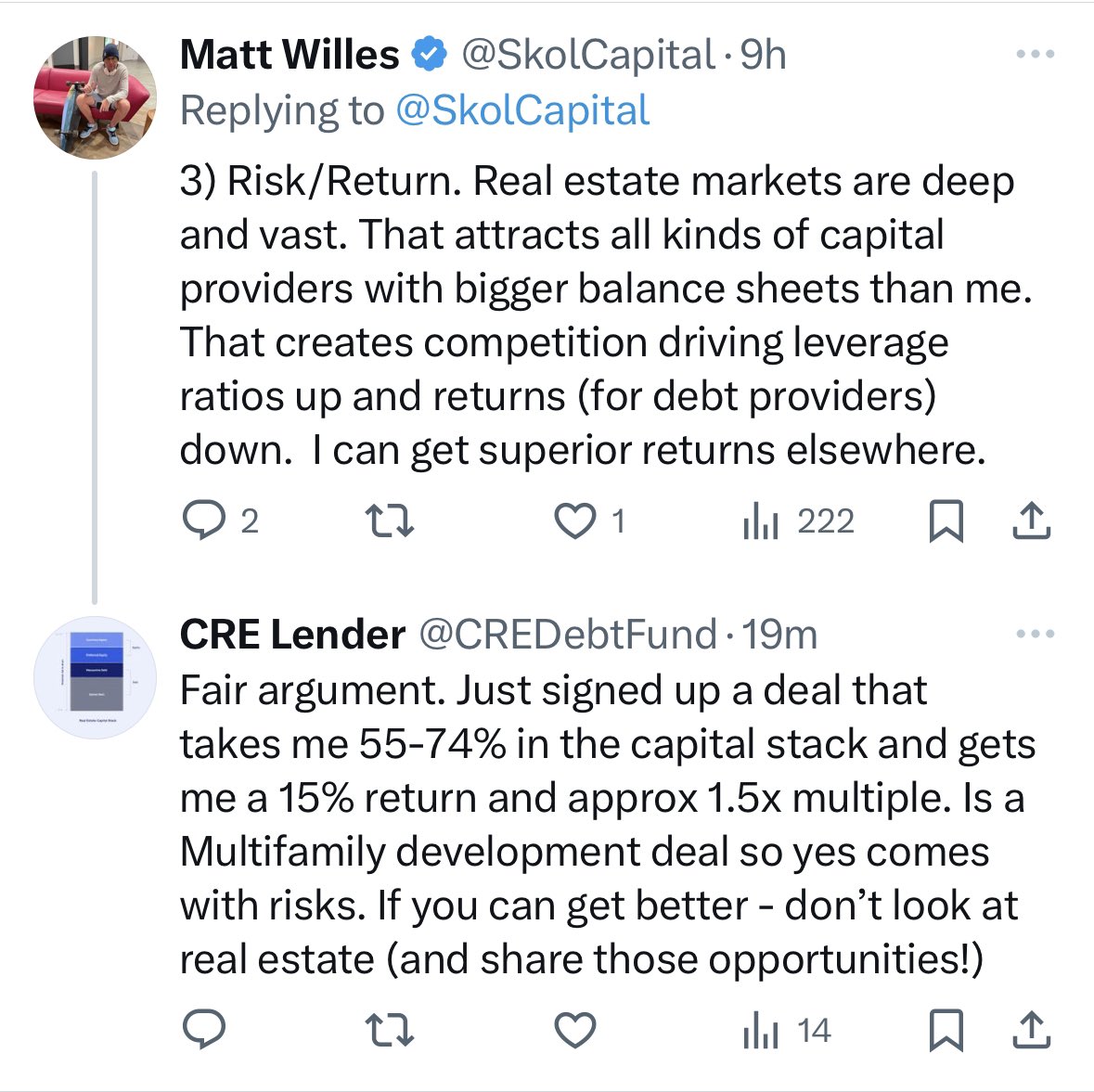 CREDebtFund's tweet photo. @SkolCapital raised some good questions on the “why” of real estate lending - especially subordinated lending. Here is an attempt to respond. Always good to think about the basics. Thanks for your questions!  On #1 below, I will learn to type “humble” soon! 5 and 6 follow. https://t.co/YPQE3C19Eg