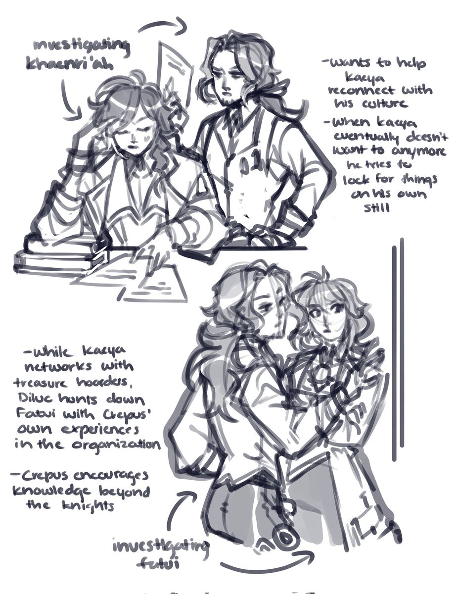 Pyro Kaeya AU sketches exploring the flow of their coats (half coat in Kaeyas case) and their developed relationship with Crepus #genshinimpact #kaeya #diluc #crepus