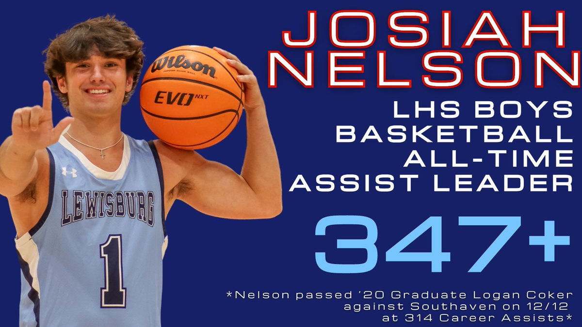 At halftime, we recognize Senior Josiah Nelson for becoming the All-Time assist leader in LHS Boys Basketball history!
