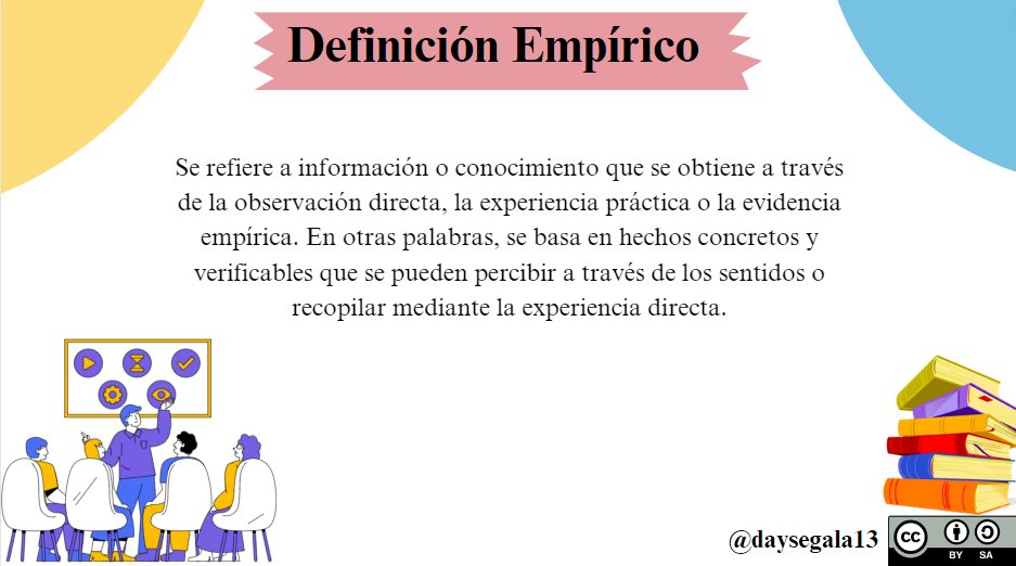 daysegala13's tweet photo. "El enfoque empírico en la investigación se basa en la evidencia observacional y la experiencia práctica." 💖📚👨🏫#Empirico #investigacion #education #UTMACH #PedagogiadelasCienciasExperim @jorgearmi20 https://t.co/LpSZjfBvjF