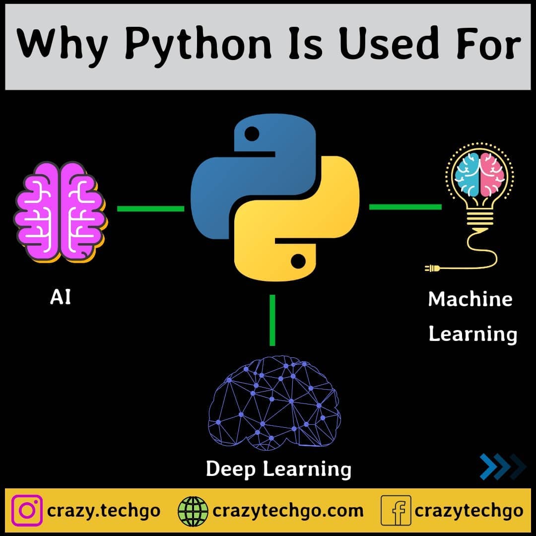 chatgpt4tips's tweet image. Why Python For AI & Not Other Programming Languages?
.
Follow For More.
.
Turn "ON" Post & Story Notification, We Share Valuable Content.
.
.
#pythonprogramming #ai #deeplearning #machinelearning #artificialintelligence #crazytechgo #pythoncode #p...