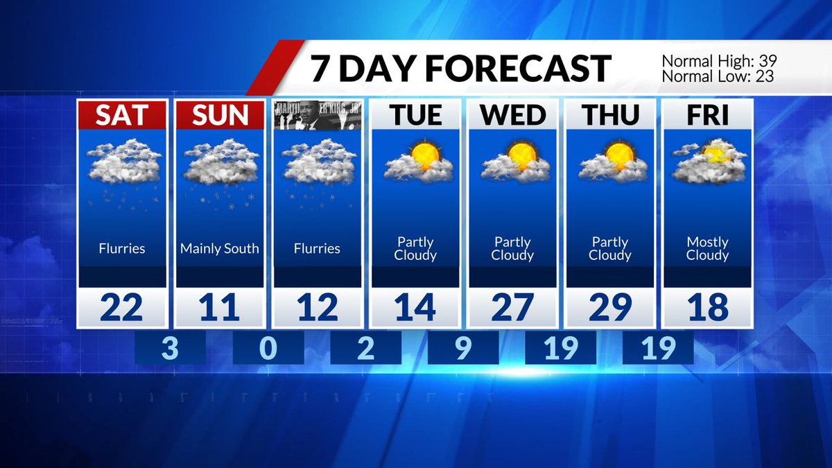 John Fuller tweet media