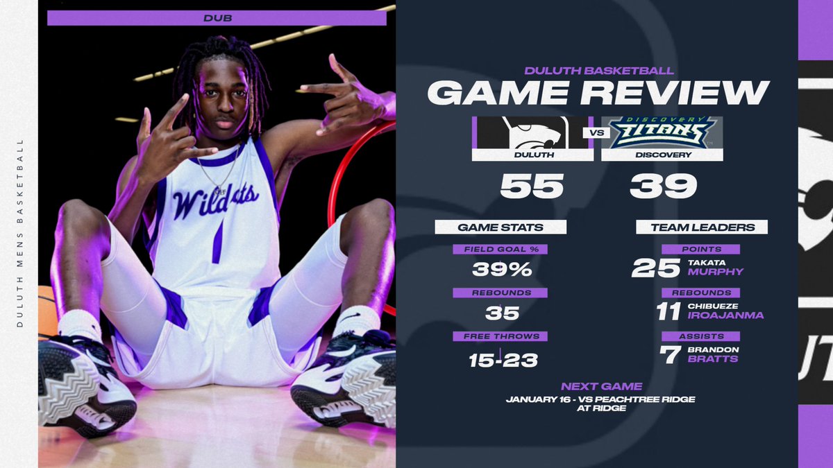 DuluthHSBoysBasketball tweet media