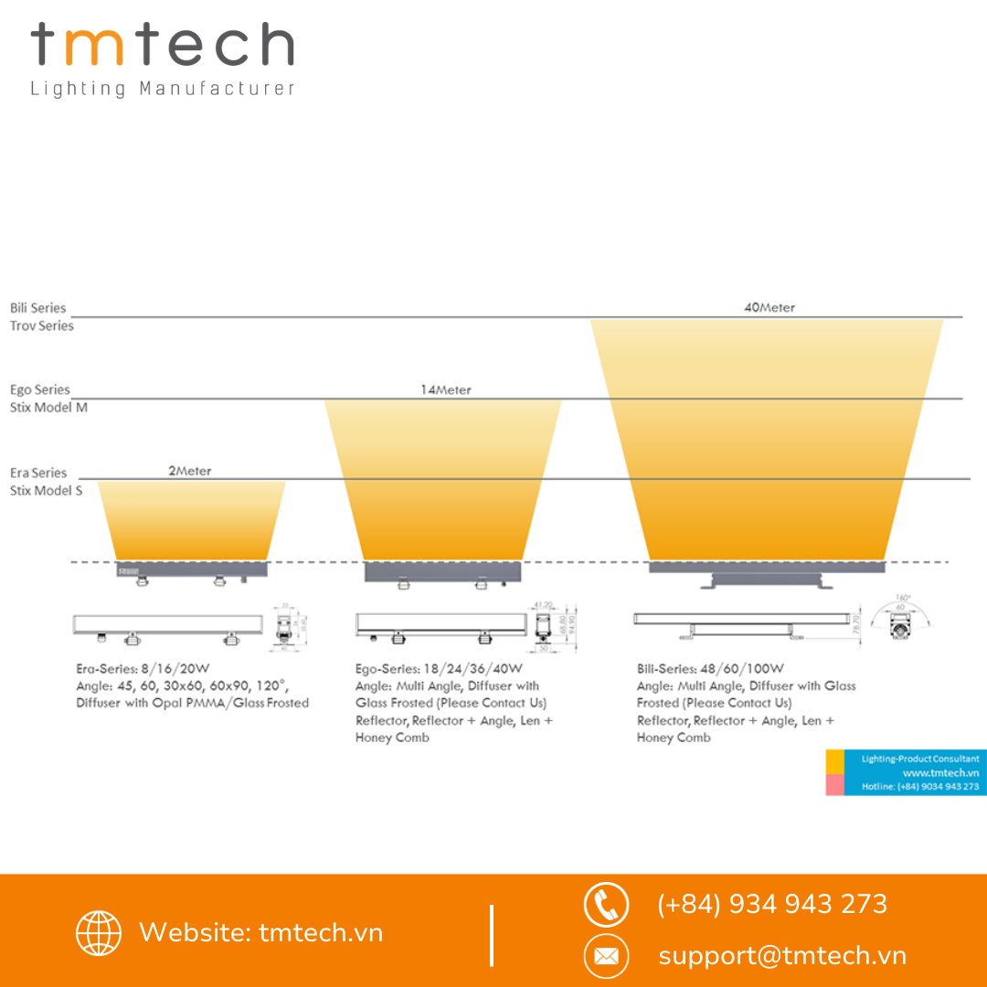 LinhTMtech's tweet image. The STIX-SERIES illuminates the Mui Tan project in Quy Nhon with its magic! 🌟

Discover more: tmtech.vn/products/ingro…

#tmtech #tmtechvietnam #tmtechlighting #outdoorlight #outdoorlightingdesign #underwaterlights #underwaterlights #underwaterlighting #project