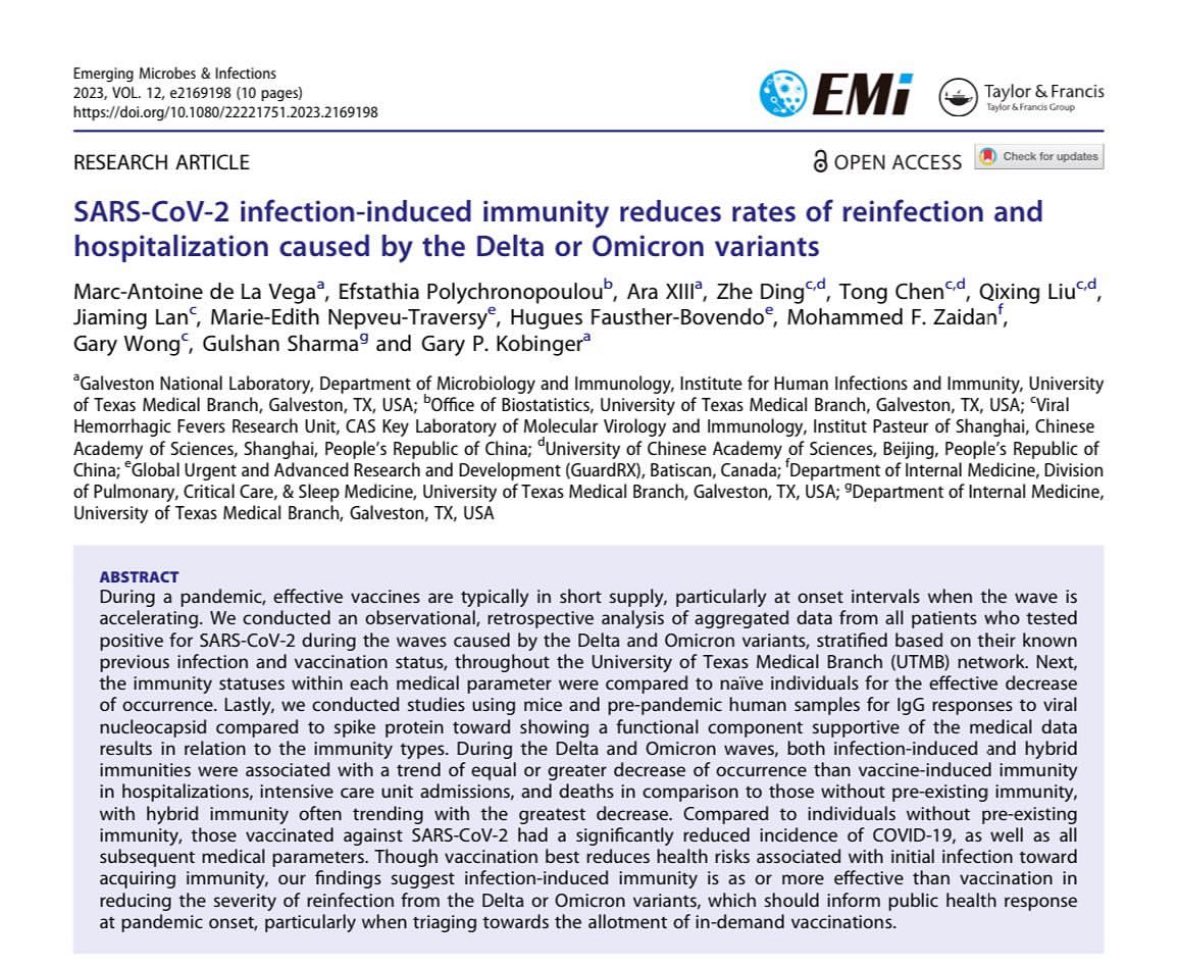 Congrats to Drs. Zaidan and Sharma on getting published in Emerging Microbes & Infections! Your work has helped us to understand how infection-induced immunity to COVID-19 can reduce reinfection rates and shape our vaccination strategy!