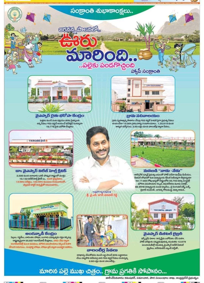 In YS Jagan Mohan Reddy ’s Government..
Villages
transformed...
.. into a vibrant tapestry of progress and prosperity.

జగనన్న పాలనలో ఊరు మారింది..
#VooruMarindhi

#YSRCPITWING

#JAGANITARMY