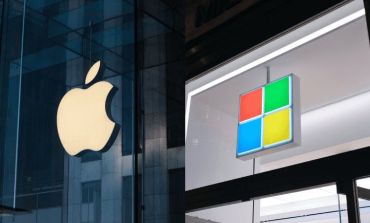 gocthacmac's tweet photo. Nóng: Microsoft vượt Apple thành công ty giá trị nhất thế giới

Microsoft đã vượt qua Apple để trở thành công ty đại chúng có giá trị lớn nhất thế giới, sau khi giá trị thị trường của hãng này tăng hơn 1 nghìn tỷ USD trong năm qua.

Theo Bloomberg , kết thúc phiên giao dịch ngày 11/1 (theo giờ Mỹ), giá trị cổ phiếu của Microsoft đã tăng 1,5%, nâng mức định giá thị trường của công ty lên 2,9 nghìn tỷ USD, cao hơn mức 2,87 nghìn tỷ USD của Apple.

#gocthacmac #microsoft #apple