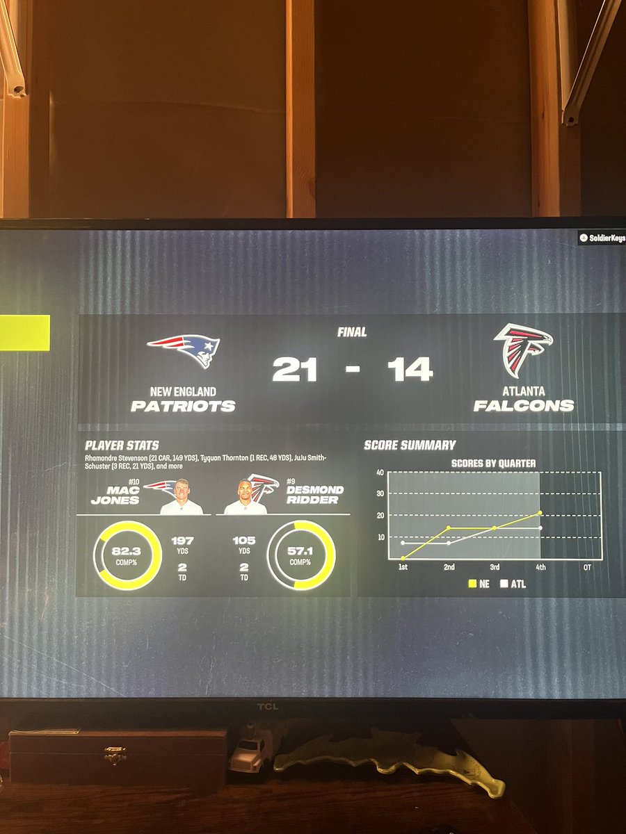 Austin Cardin tweet media