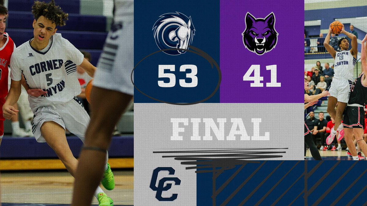 Charger Basketball (@cccharger_bball) on Twitter photo FINAL: Corner Canyon 53, Riverton 41. Chargers were led in scoring by <a href="/bendinger_noah/">Noah Bendinger</a> (15), <a href="/DerelleDesiree/">Derelle Desiré</a> (14), & <a href="/taylorferoah11/">Taylor Feroah</a> (10). CC improves to 1-0 in Region 2. <a href="/utahpreprag/">Utah Prep Rag</a> <a href="/PrepHoopsUT/">Prep Hoops Utah</a> <a href="/TribPrepsEd/">Trib Preps</a> <a href="/kslsports/">KSL Sports</a> <a href="/MaxPreps/">MaxPreps</a> <a href="/UTprephoops/">Utah Prep Hoops</a> <a href="/PrepUtah/">Utah Elite Prep</a> <a href="/slcopreps/">SLCOpreps.com</a> <a href="/rivertonhoops/">Riverton Basketball</a> FINAL: Corner Canyon 53, Riverton 41. Chargers were led in scoring by <a href="/bendinger_noah/">Noah Bendinger</a> (15), <a href="/DerelleDesiree/">Derelle Desiré</a> (14), & <a href="/taylorferoah11/">Taylor Feroah</a> (10). CC improves to 1-0 in Region 2. <a href="/utahpreprag/">Utah Prep Rag</a> <a href="/PrepHoopsUT/">Prep Hoops Utah</a> <a href="/TribPrepsEd/">Trib Preps</a> <a href="/kslsports/">KSL Sports</a> <a href="/MaxPreps/">MaxPreps</a> <a href="/UTprephoops/">Utah Prep Hoops</a> <a href="/PrepUtah/">Utah Elite Prep</a> <a href="/slcopreps/">SLCOpreps.com</a> <a href="/rivertonhoops/">Riverton Basketball</a>