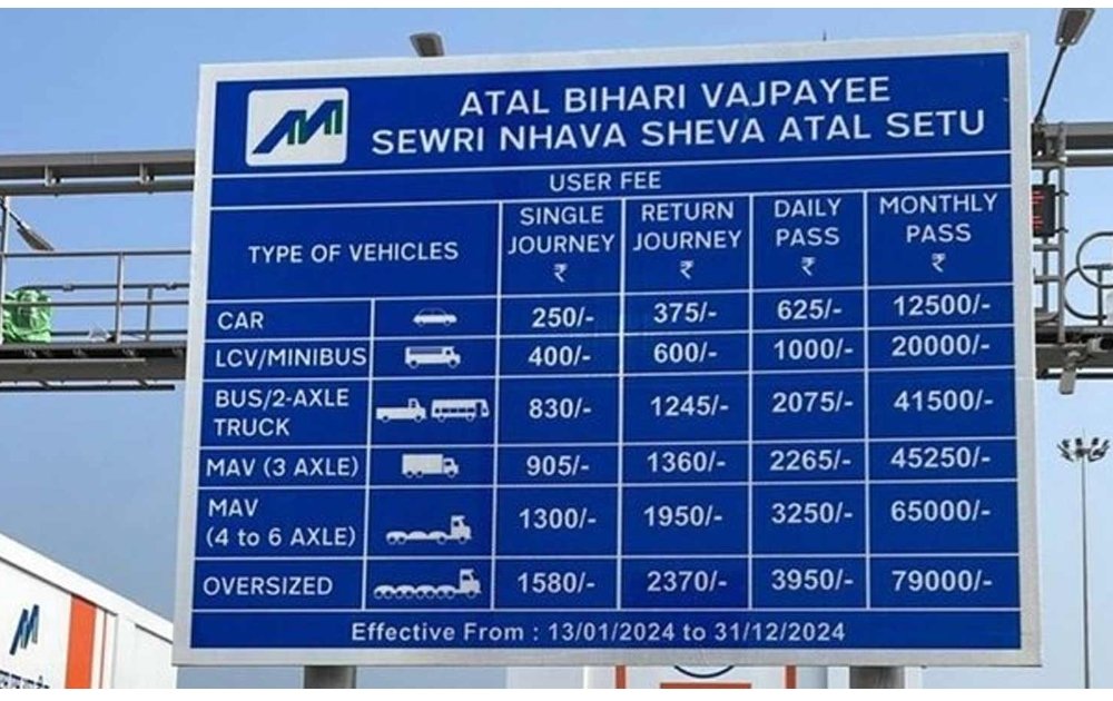 arumai148's tweet photo. 22கிலோ மீட்டருக்கு .....
பூலோ ப்ப்ராத்த்மாத்தாக்கிளி ஜொய்ய்ய்ன் https://t.co/sIhvWr7W62