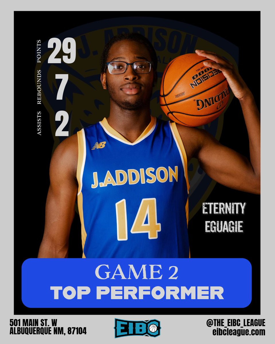 Eternity led the boys to another win today dropping 29 points, grabbing 7 rebounds, and dishing out 2 assists.
@EIBCLeague
