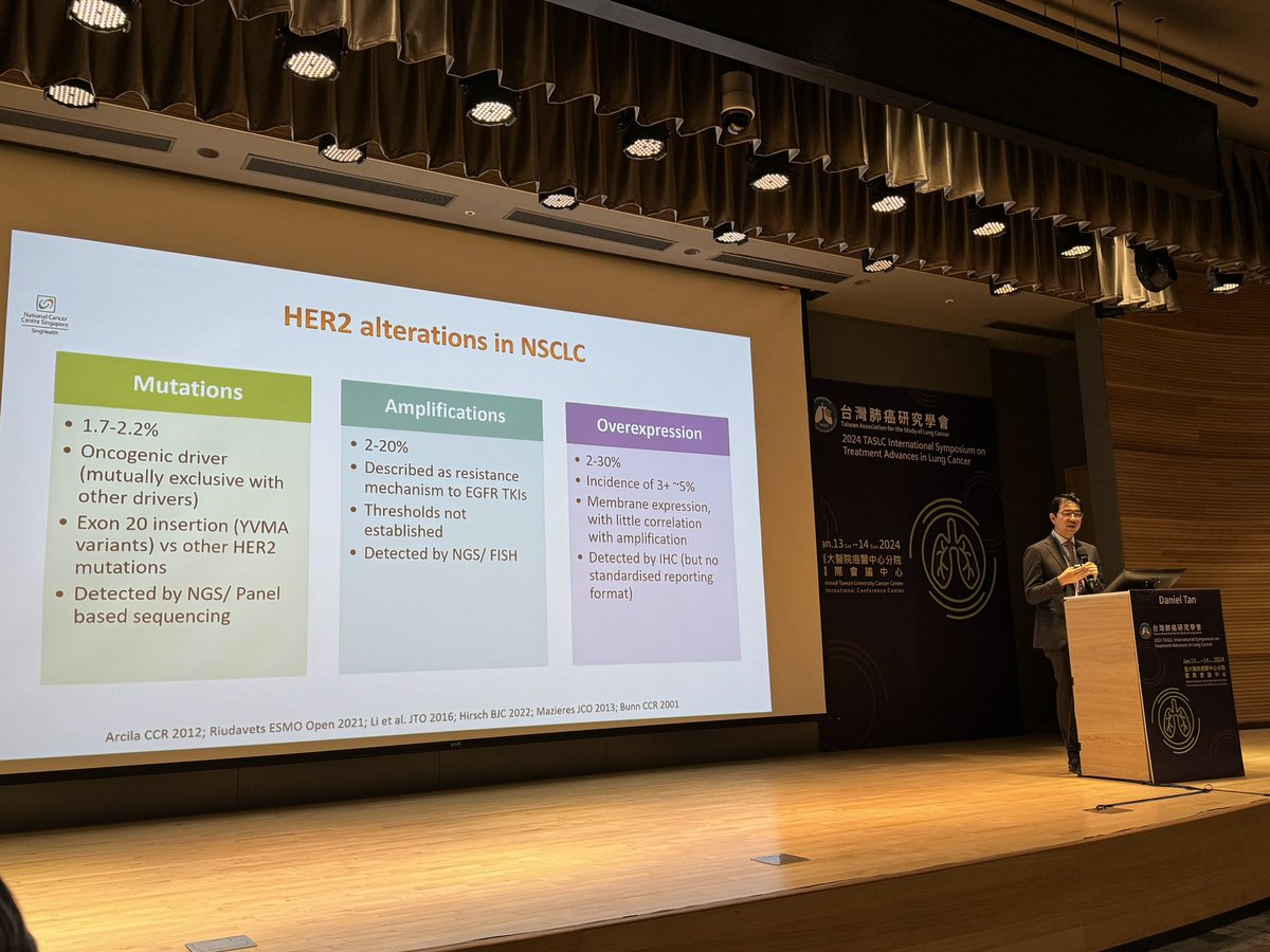 herbloong's tweet photo. Kicking off the #TASLC24 meeting is @danieltanmd of @dukenus @apoddc @APCLC_2023 #ATORG speaking on treatment landscape of #Her2 altered #lungcancer #LCSM #drugdevelopment https://t.co/jhIPDdL6KC