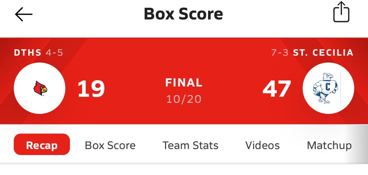 StoolHawks's tweet photo. @Barstool_DT @StarsBarstool @TheNCHSBarstool Not enough to keep a football game close against a private school https://t.co/A6jwg9imQ1